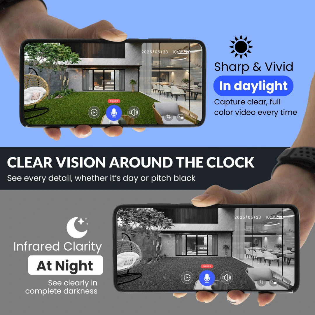 LumaGuard - Security Camera That Just Replaces Your Light Bulb