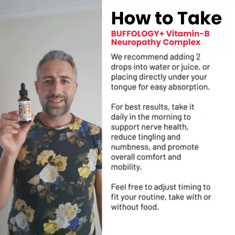 B-Vitamin Neuropathy Complex