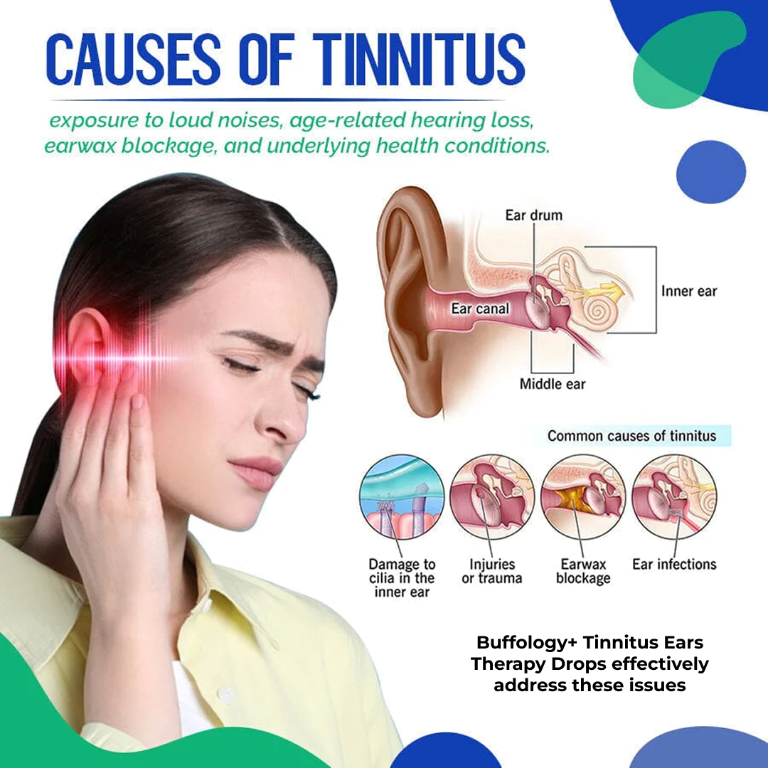 Buffology+ Clinical Strength Tinnitus Ear Therapy Drops