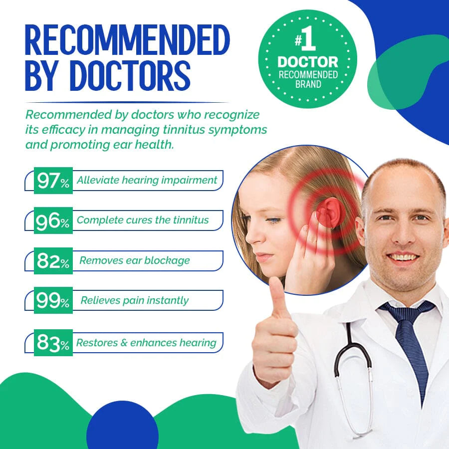 Buffology+ Clinical Strength Tinnitus Ear Therapy Drops