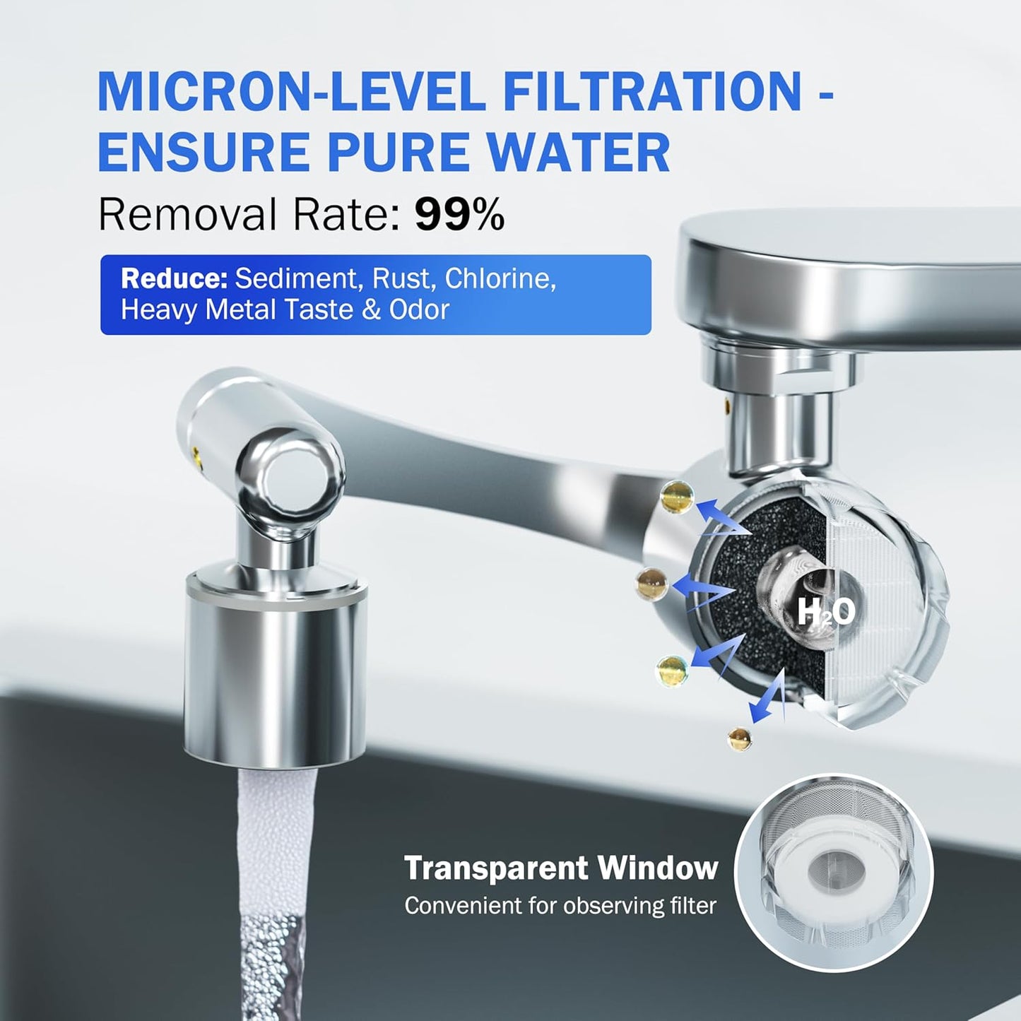 PureFlow AquaLift™ - Premium Faucet Upgrade