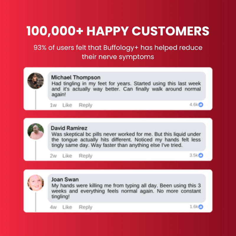 B-Vitamin Neuropathy Complex