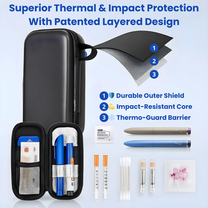 TSA-Approved Insulin Travel Case – Keeps Insulin Pens & Injectable Medications Safe and Cool for up to 12 Hours