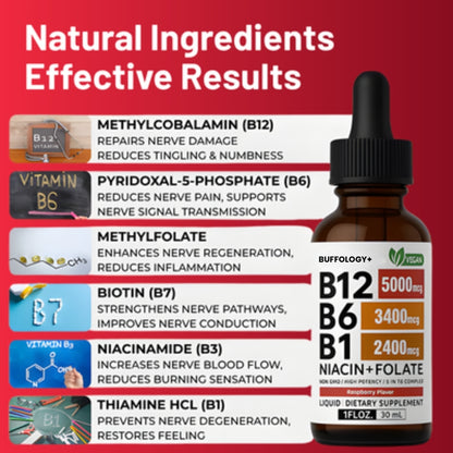 B-Vitamin Neuropathy Complex