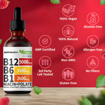 B-Vitamin Neuropathy Complex