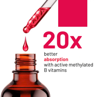 B-Vitamin Neuropathy Complex