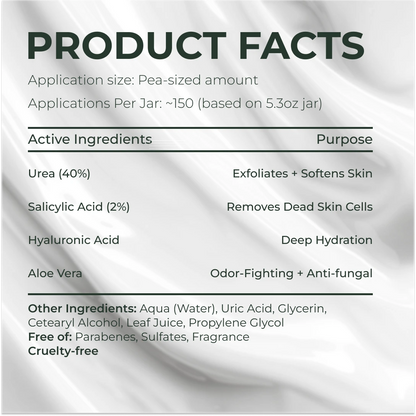 Urea Cream 40%