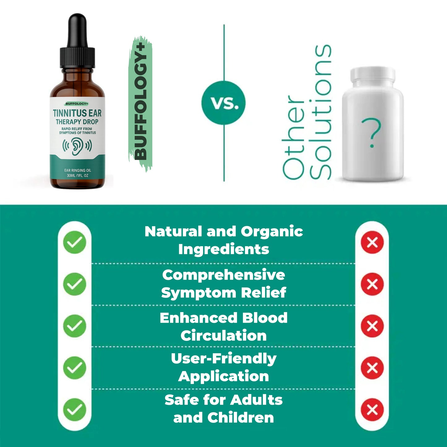 Buffology+ Clinical Strength Tinnitus Ear Therapy Drops