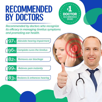 Buffology+ Clinical Strength Tinnitus Ear Therapy Drops